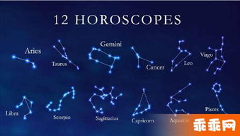 十二星座蕞佳配对是哪个星座？没想到心仪之人竟在身边！