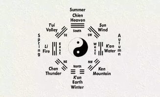 风水是个啥？能吃吗？