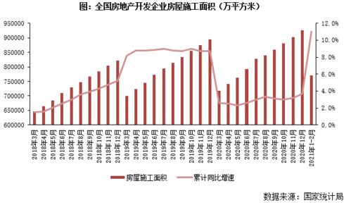 历史同期黄道吉日的比较与参考