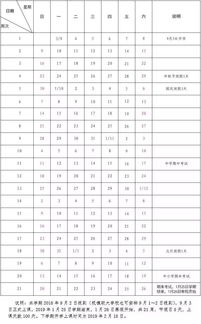 2025年9月适合生孩子的吉日有哪些？2026年1月宝宝出生吉日推荐？