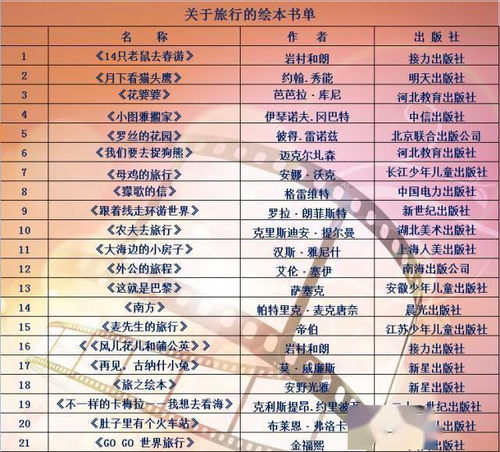 一、 紫白九星布局与车辆运势提升