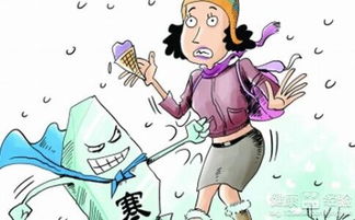中药口服： 温经散寒暖宫