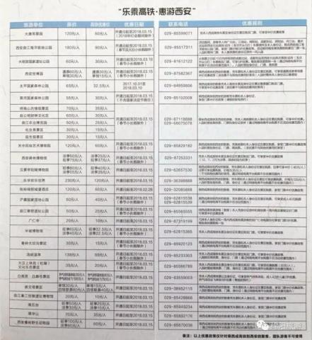 西安省钱游全攻略！2026年黄历加持版