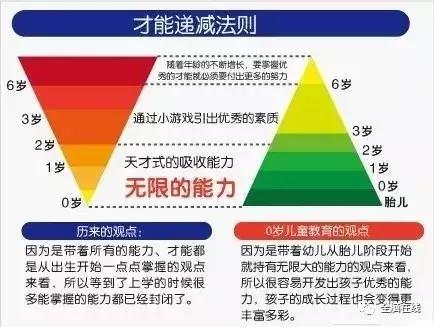 室内六法的渊源与持续发展