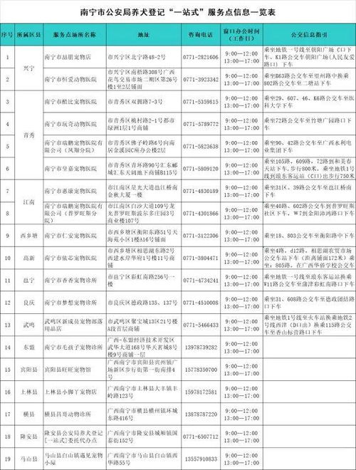 2026年6月有哪些适合养狗的吉日？2025年全年养狗吉日一览表是怎样的？