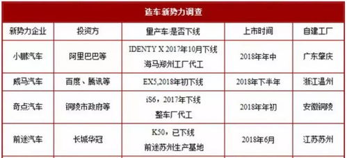 2026年1月有哪些接车吉日？最新查询大全揭晓！