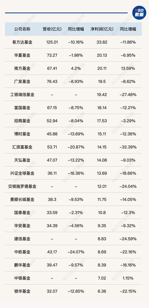 三、针对不同行业人士的吉日推荐