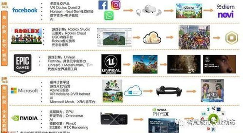 文献综述与理论框架