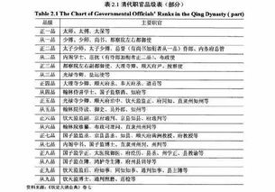 1.1 阴神情绪辨识的必要性
