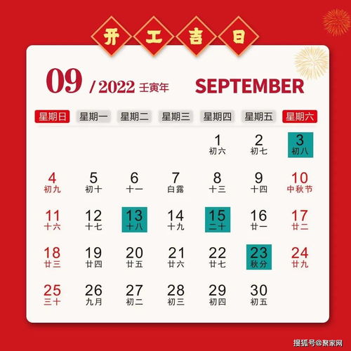 1.1 动工准备仪式的文化内涵