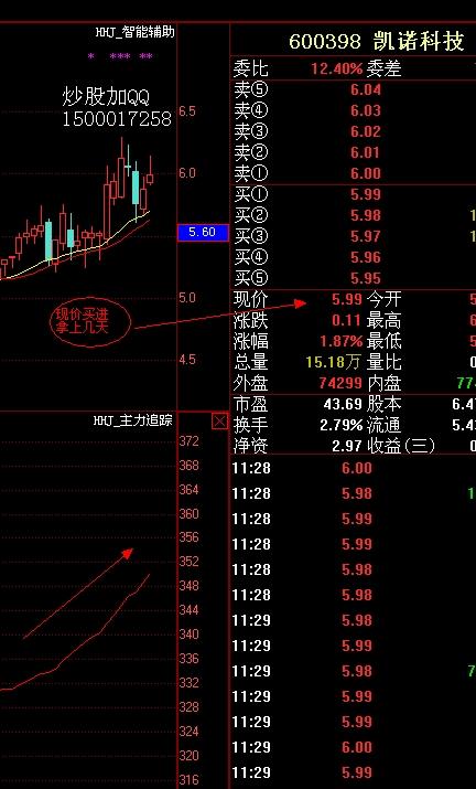 如何通过八字预测股票走势？