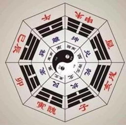 八字中偏财星旺的女生命运如何？如何通过八字断定偏财和横财运？