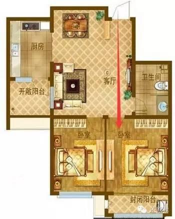 2.2 商家财运：生意兴隆的关键助力