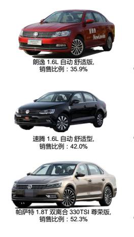 2026年2月有哪些吉日适合敬车？