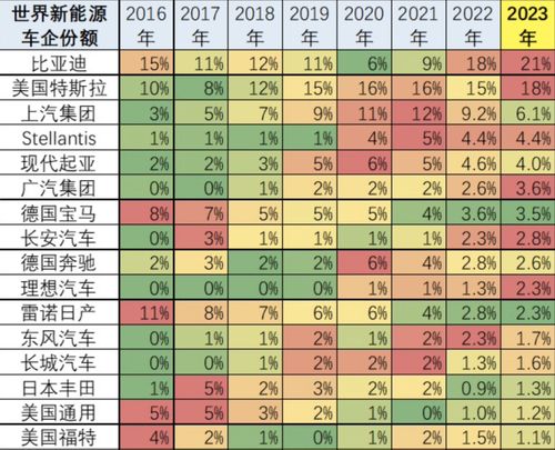 2026年12月有哪些出行吉日和对应的吉时可以查询？