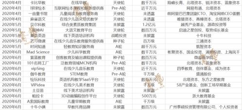 1. 手艺业（木命）——适宜日期：9月16日、 18日
