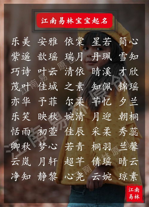 冯姓女孩名字的那些事儿