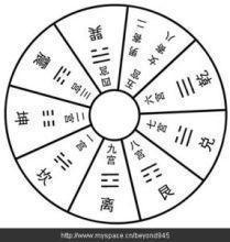 安门习俗溯源及文化内涵