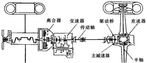 二、  空间范围场域的驱动力：生肖、星座与家居风水的系统学解析