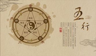 九月出生的水命专旺格，用神取法有何特殊命理影响？
