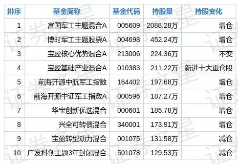 细致的时辰宜忌分析
