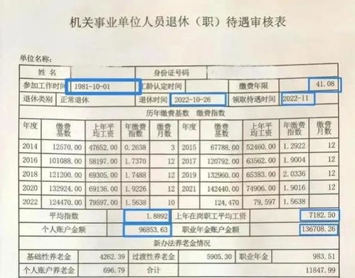 有关退休实例解析