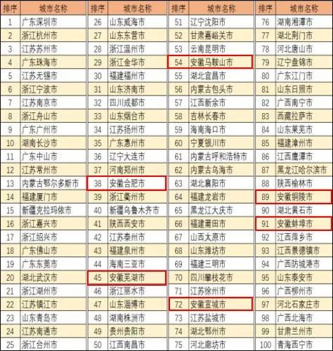 2026年夫妻名字配对指数是多少？有没有超准配对名字推荐？