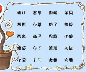 成语取名：寓意较深刻又简洁