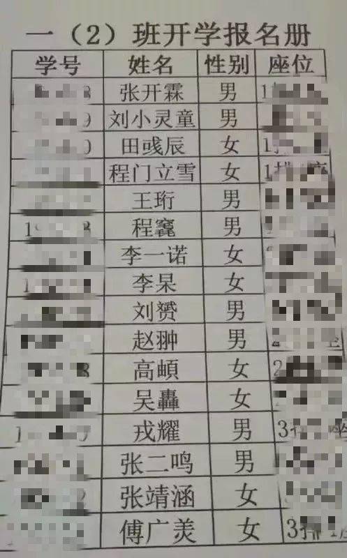 有哪些女孩名字中包含氵字旁，可以成怎样的名字呢？