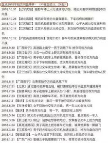 ：传统择日术与现代社会需求之交融