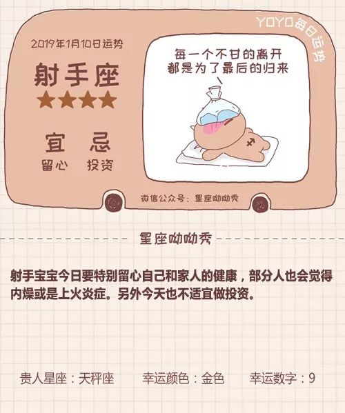 二、 星座运势——现代化流行文化底蕴中的自我认知路径
