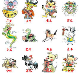 十二生肖每日运势靠谱吗？生肖运势分析可信度高不高？