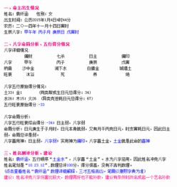 八字综合旺衰负一点四，如何判断八字旺衰图解中的具体影响？