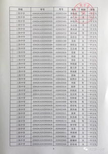 2026年农历六月初八是哪一天？