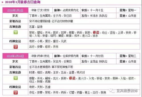 2026年置房产黄道吉日和拿房黄历吉日分别是哪一天？