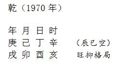 八字中辛金命理是否预示着可能遭遇色情或牢狱方面的不幸？