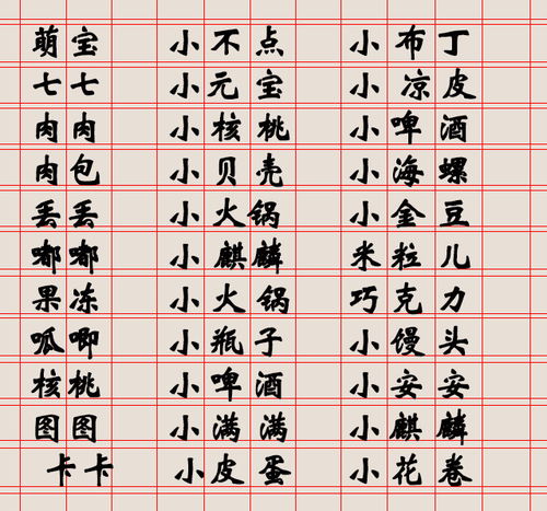 陈姓宝宝的名字：陈氏一族的大宝贝