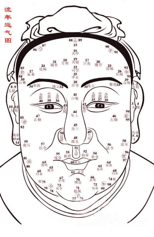 正面化解路径及应对策略