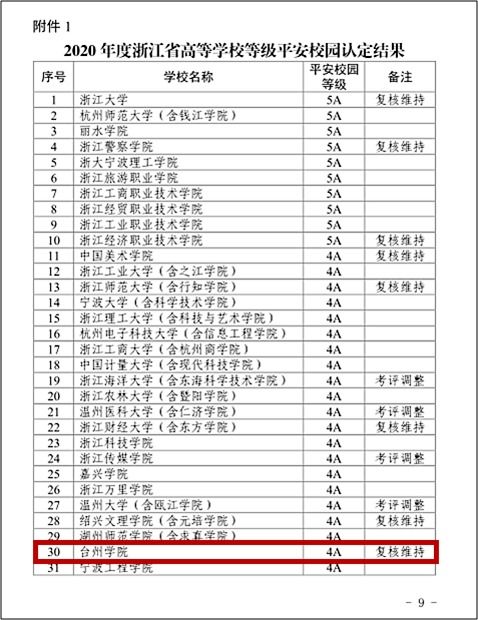 ：安床仪式的宇宙学意义与择日原则