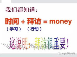 三、商务拜访的大年初九时宜——理论与实务并重