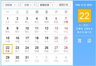 97年阴历十月二十一阳历十一月十二是什么星座？这是哪个星座的生日？