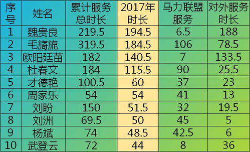 生肖属性：亲和力构建与运势提升的命理基础