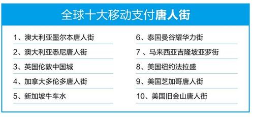 第一章：先搞清楚啥是跨境旅游手续