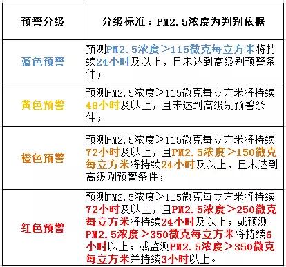 一、 传统黄历与洗澡间建设