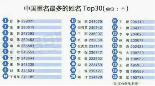 一、 理论渊源：生肖、星座与风水对企业命名之影响