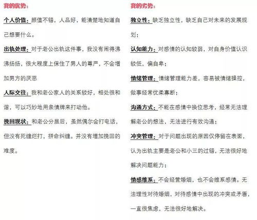 四、  风水环境调整对婚姻运势的积极干预