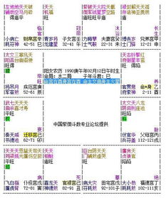 方法论概述