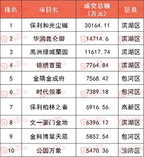 一、 乙巳流年的宏观格局及其对入宅时宜的影响