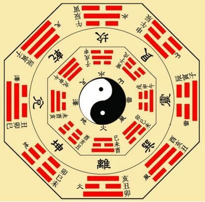1959年平地木男命格有何独特之处？五行中缺少哪一项元素？