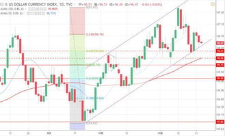 2. 空间布局的精细化设计